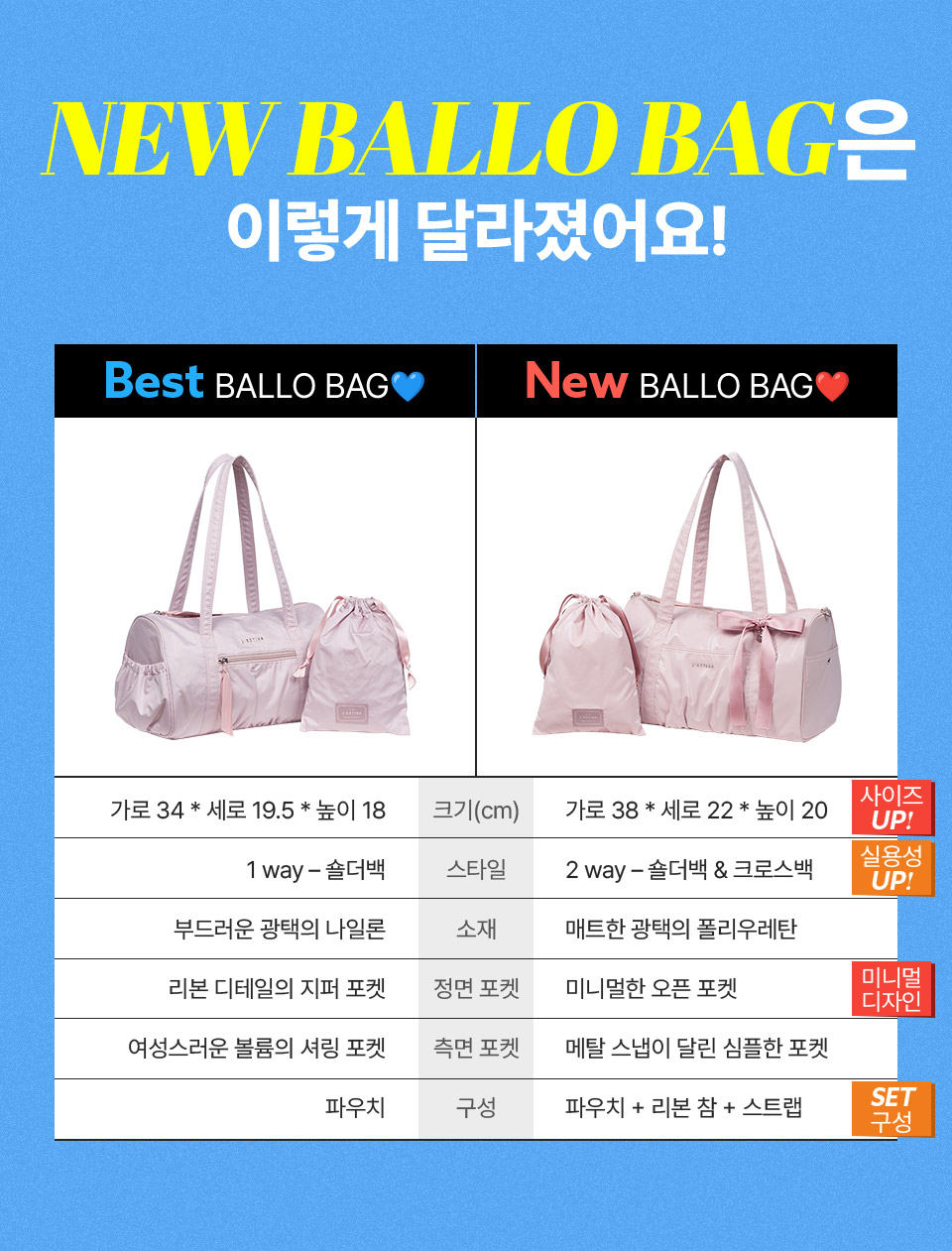 J.ESTINA ●BALLO LG ショッパーバック Mint 제이에스티나 공식온라인스토어