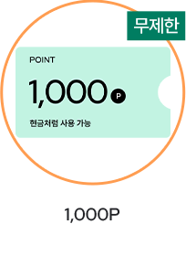 1,000p