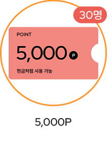 5,000p
