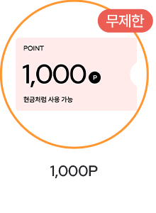 1,000p