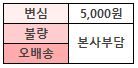 editor이미지
